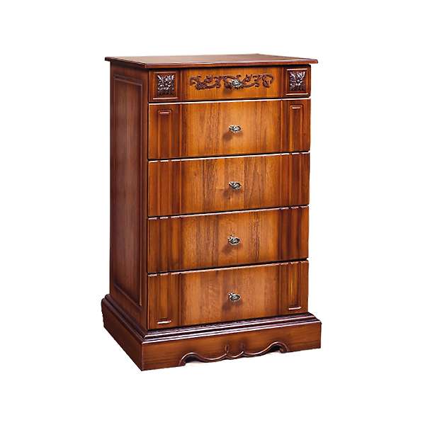 Купить комод 5я амелия кмк 0435.14 - 22 259 руб.