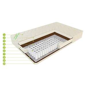 Матрас ЕвроОптима Стронг