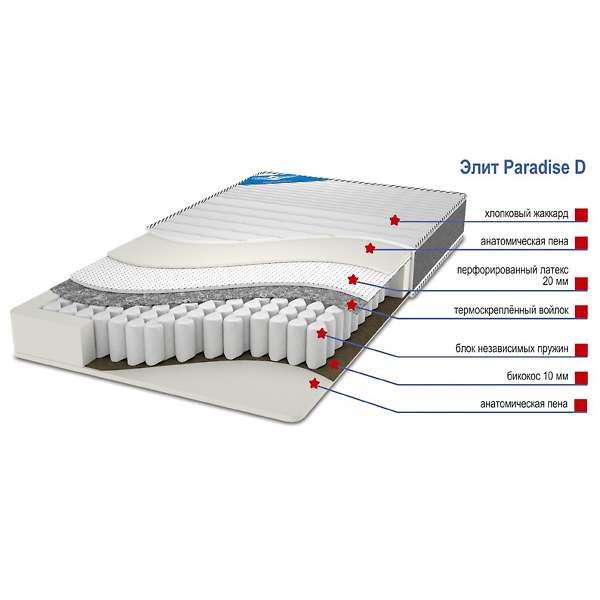 Купить матрас элит paradise d - 9 990 ₽