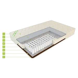 Матрас ЕвроПрестиж Лидер