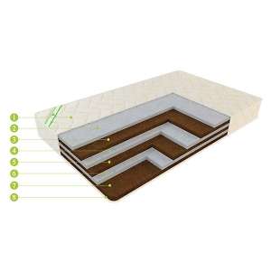 Матрас ЕвроОртопед Лидер