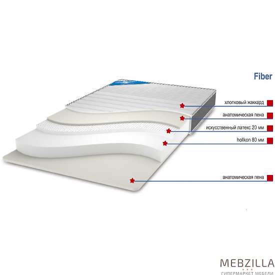 Купить матрас детский fiber - 7 990 ₽