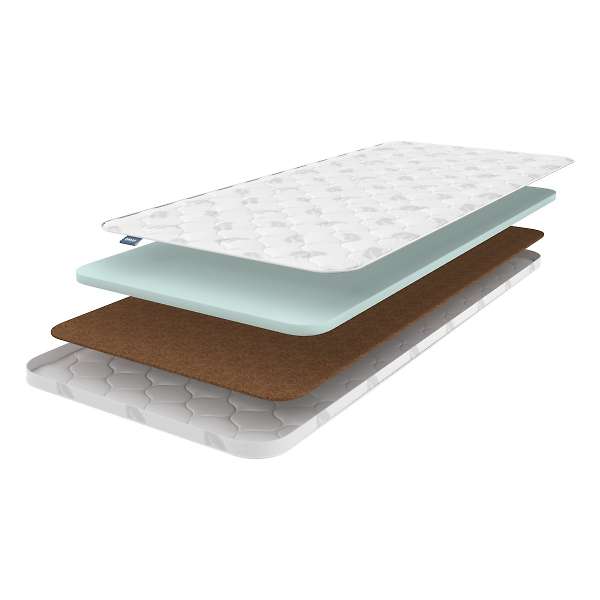 Купить матрас оптима лайт рк4 - 4 107 руб.