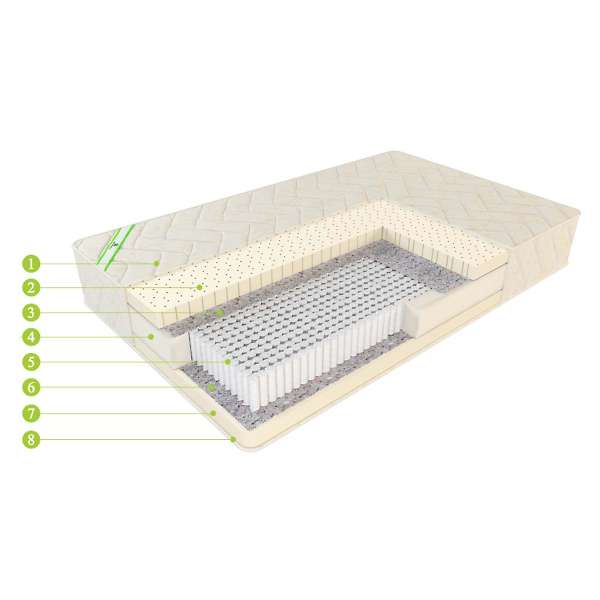 Купить матрас евролюкс гранд - 30 250 руб.