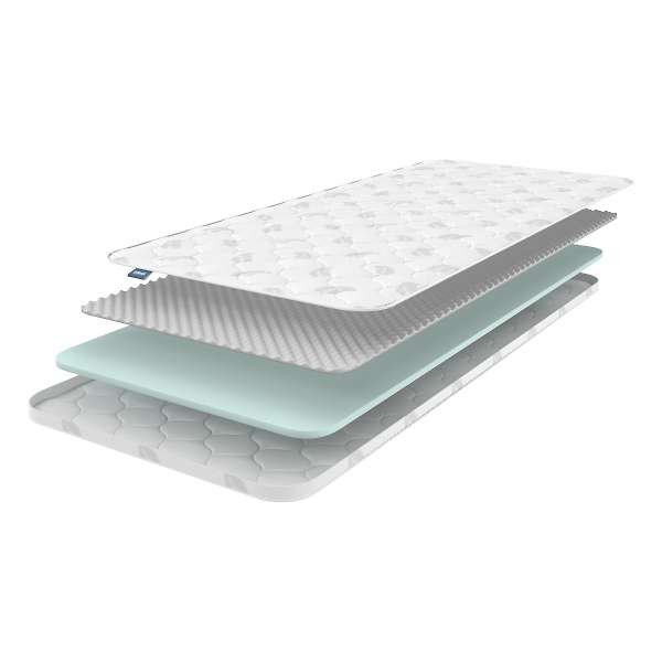 Купить матрас оптима лайт pr3 - 3 496 руб.