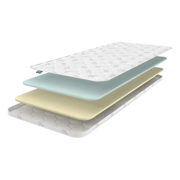 Купить матрас оптима лайт pm4 - 5 291 руб.