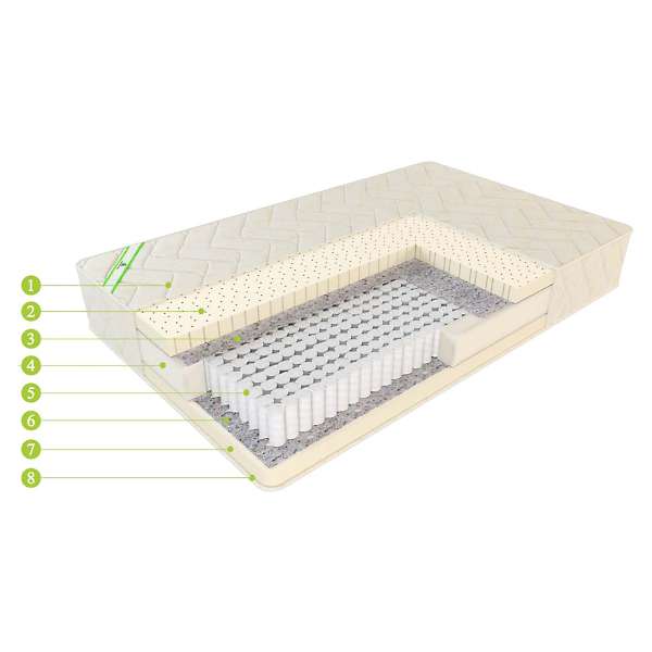 Купить матрас европремиум гранд - 24 300 руб.