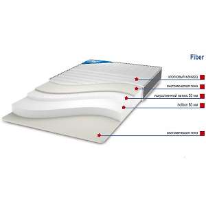 Матрас детский Fiber