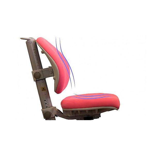 Купить детское кресло mealux stanford - 15 200 руб.