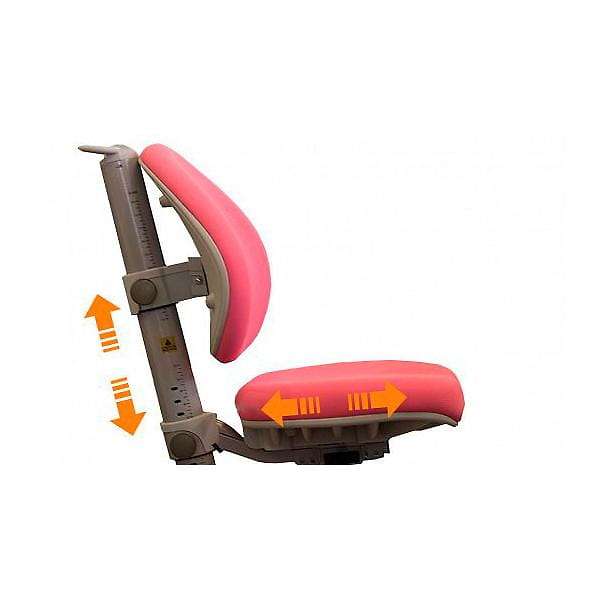 Купить детское кресло mealux stanford - 15 200 руб.