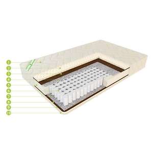 Матрас ЕвроПрестиж Релакс