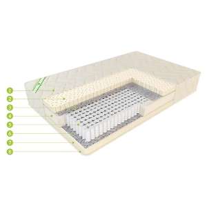 Матрас ЕвроПремиум Гранд