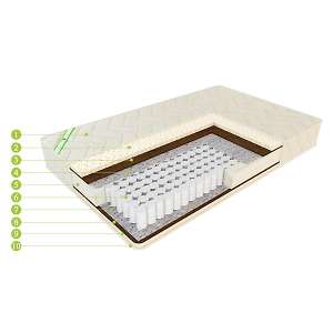 Матрас ЕвроПрестиж Латекс плюс