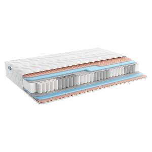 Матрас Relmas Twin Foam TFK