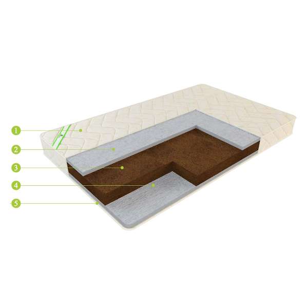 Купить матрас евроортопед струтто - 11 950 руб.