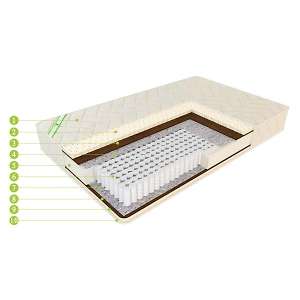 Матрас ЕвроПремиум Релакс