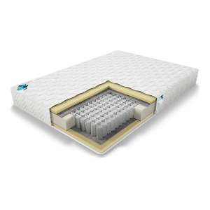 Матрас ОК Базис Плюс