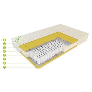 Матрас ЕвроПремиум Меморикс