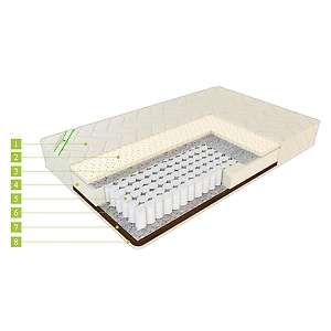 Матрас ЕвроПрестиж Идеал