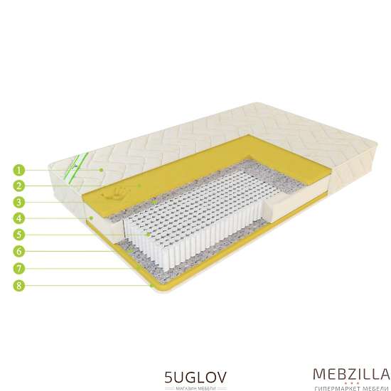Купить матрас евролюкс меморикс - 26 400 руб.