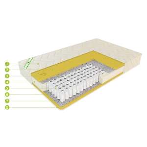 Матрас ЕвроПрестиж Меморикс