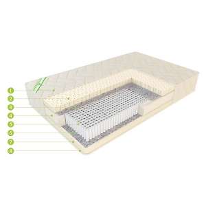 Матрас ЕвроЛюкс Гранд