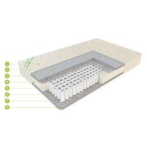 Матрас ЕвроОптима Струтто