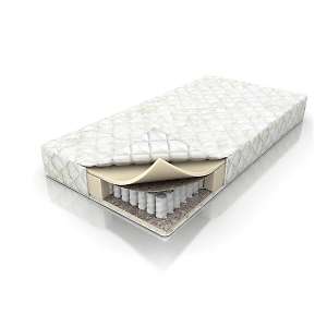 Матрас Balance Forma