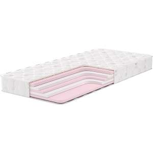 Детский матрас Изюминка